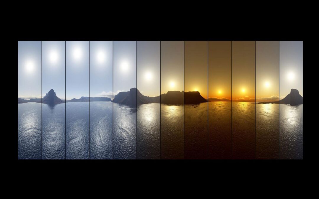 Colour Temperature